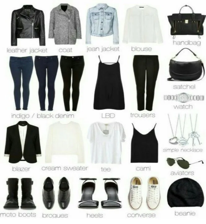 Ropa
